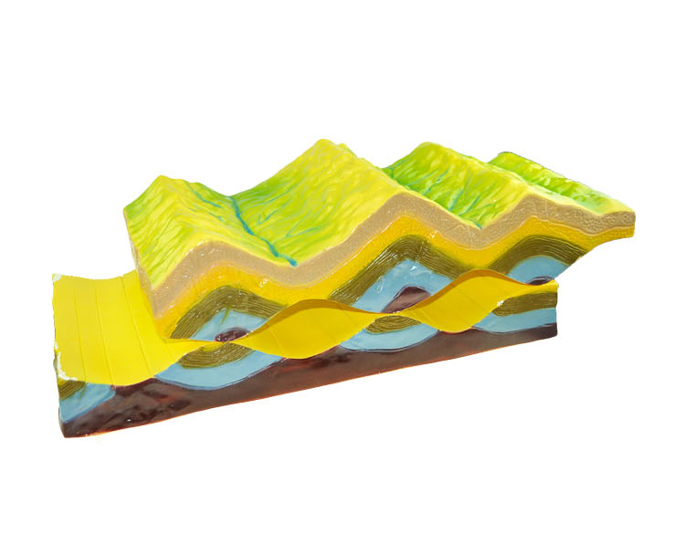 板块构造及地表形态模型